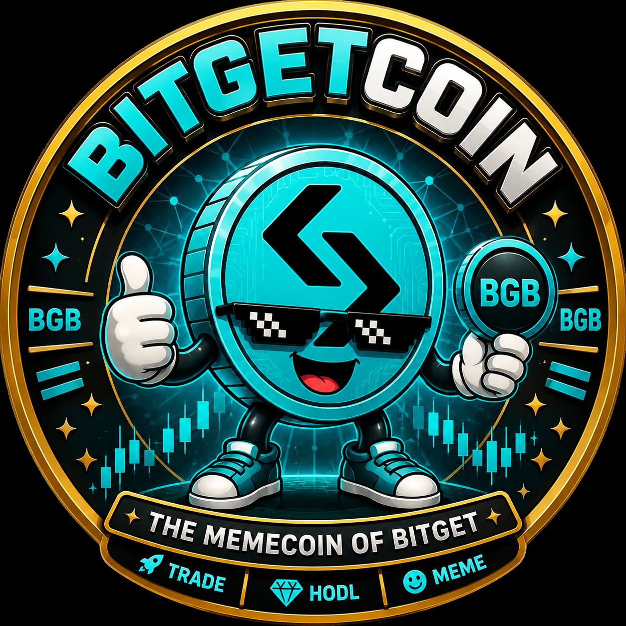 BITGETC